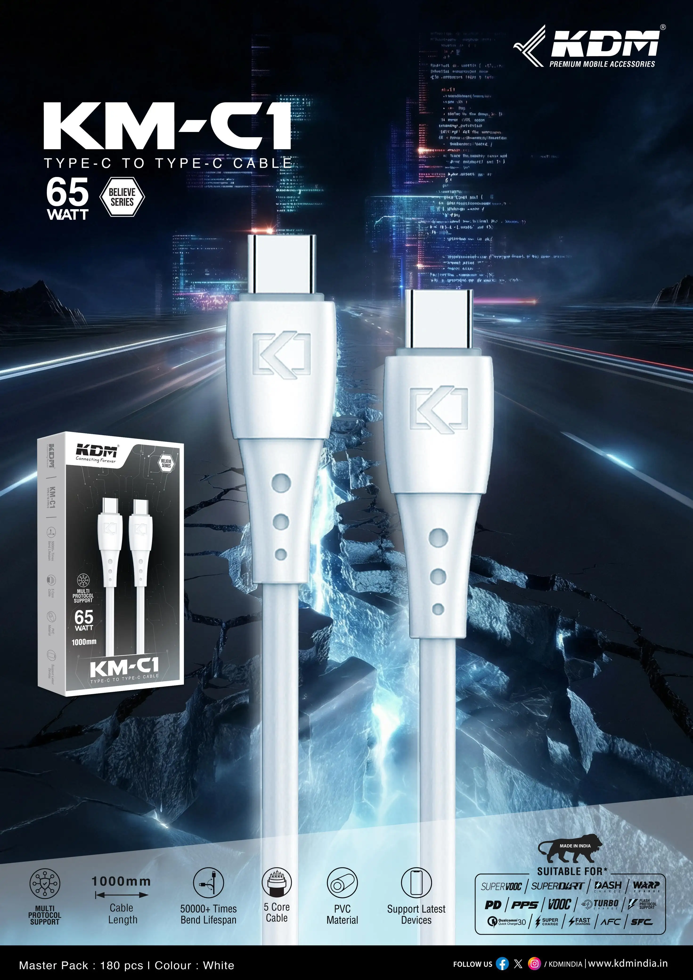 Cables